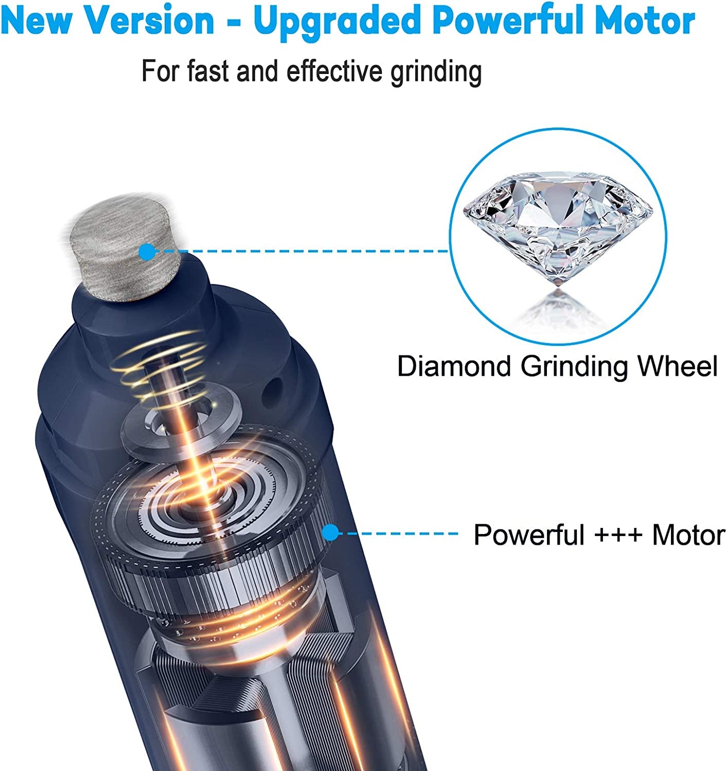 PawTrim Pro™ – 2-Speed LED Electric Pet Nail Grinder (Quiet & Safe).
